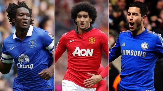 作戰時的適 作戰時的適